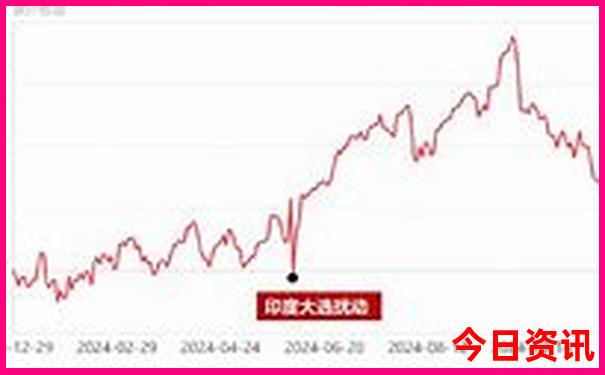 大鹿岛一日游必去景点