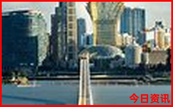 中国旅游景区排名